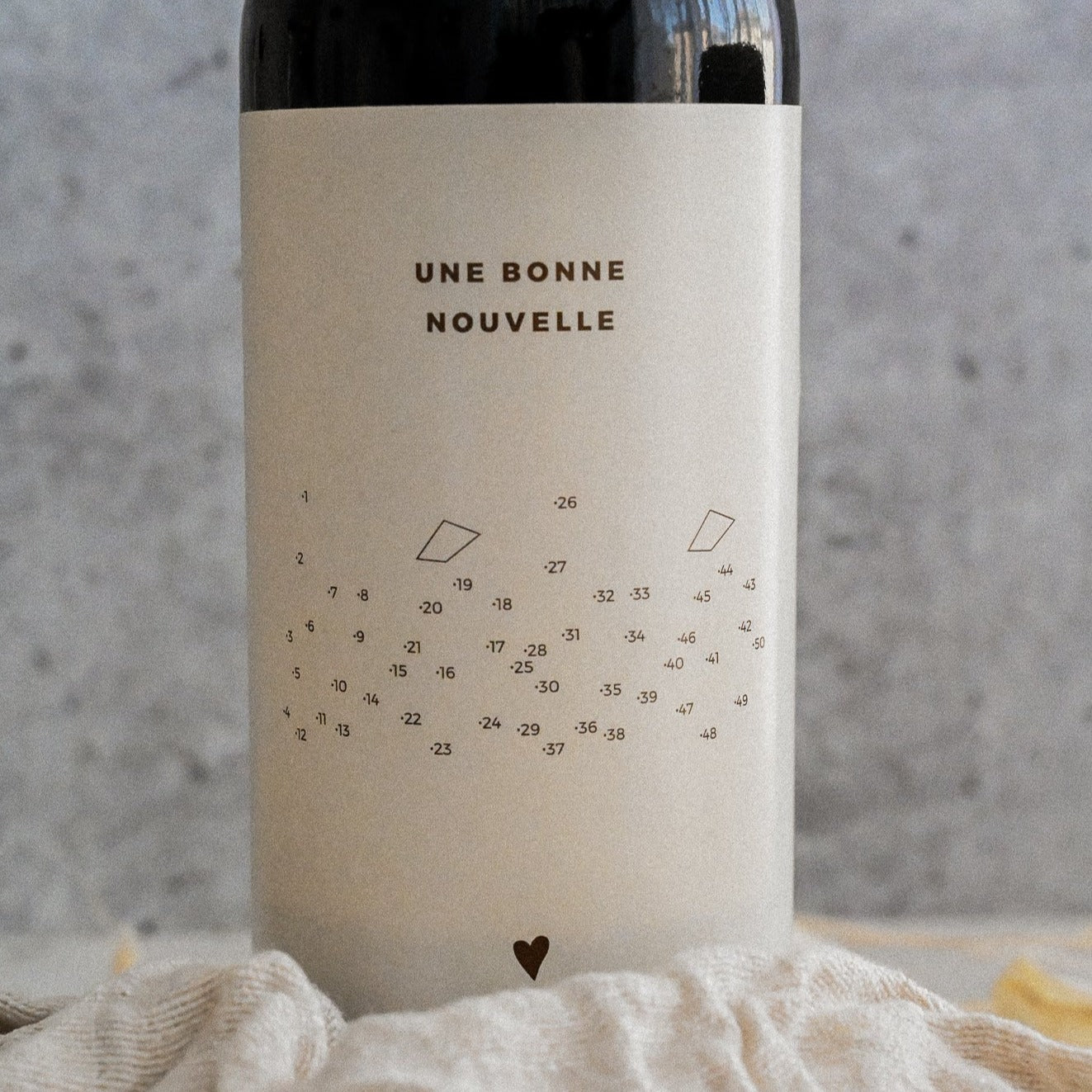 OSEZ+ : Annonce de grossesse // Points à relier